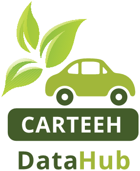 CARTEEH DataHub